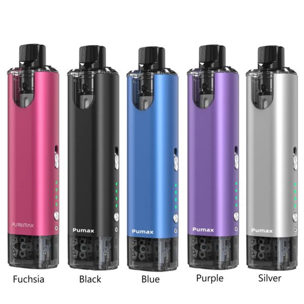 SXMINI PUMAX KIT